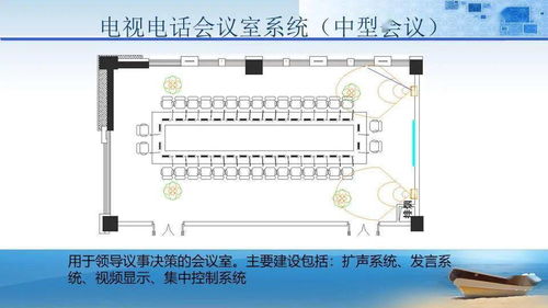 智慧司法新篇章 法院審判大樓智能化弱電工程系統規劃與實施方案